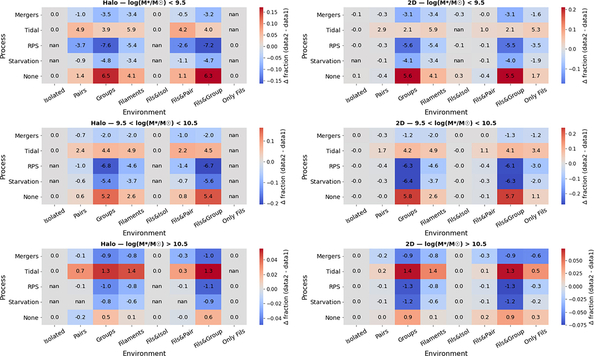 Fig. C.1. Refer to the following caption and surrounding text.