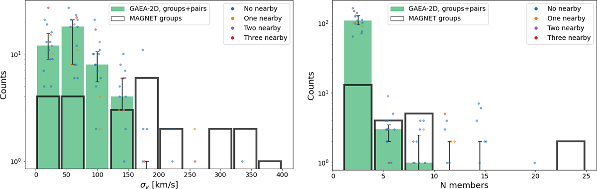 Fig. 5. Refer to the following caption and surrounding text.