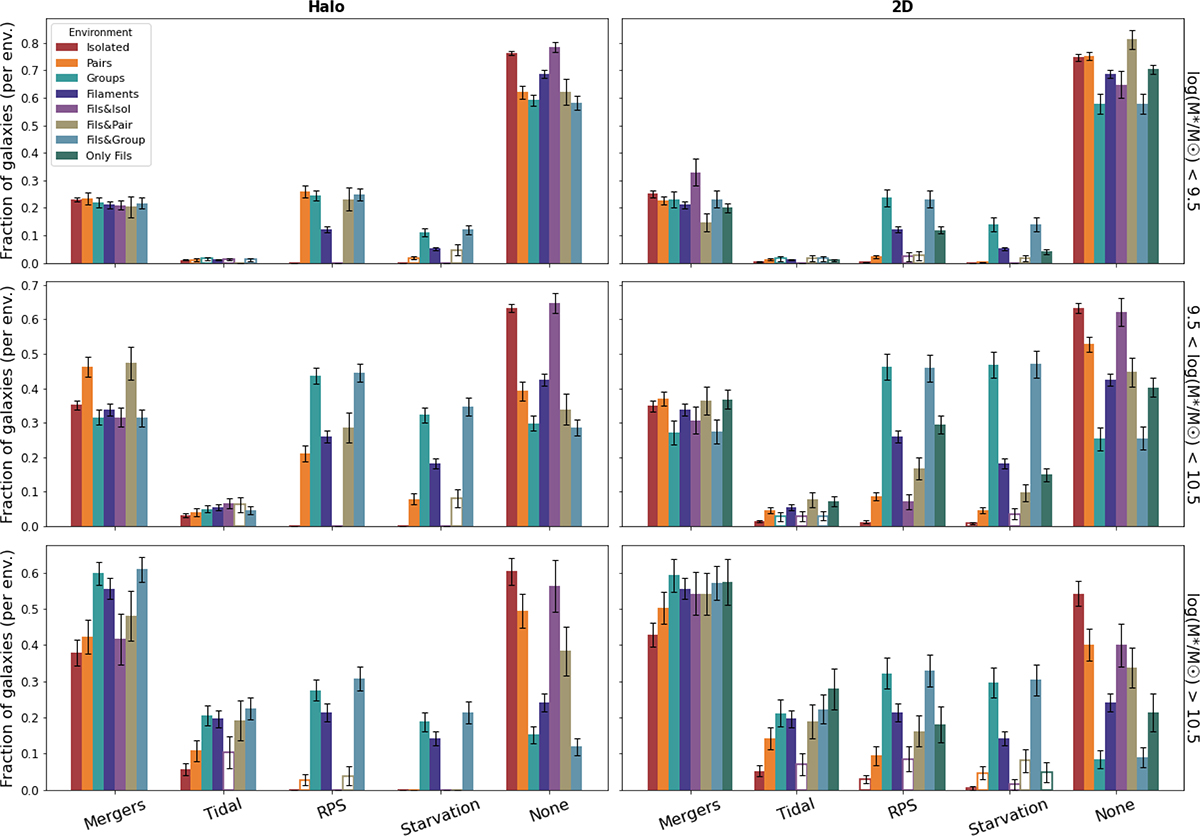 Fig. 6. Refer to the following caption and surrounding text.