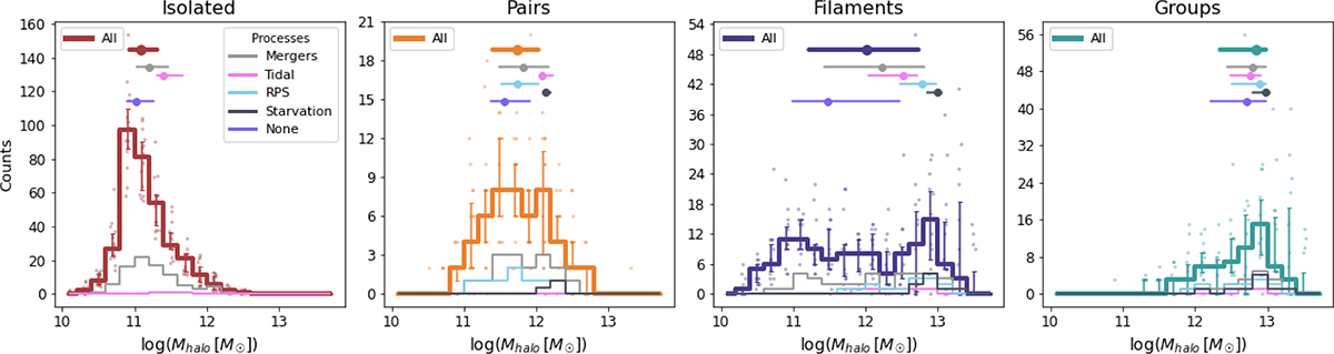 Fig. 7. Refer to the following caption and surrounding text.