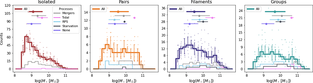 Fig. 8. Refer to the following caption and surrounding text.