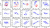 Thumbnail: Fig. 2. Refer to the following caption and surrounding text.