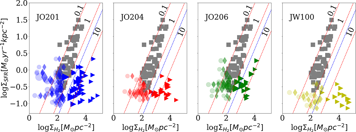 Fig. 10. Refer to the following caption and surrounding text.