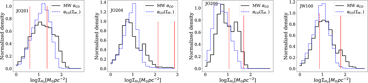 Fig. 2. Refer to the following caption and surrounding text.
