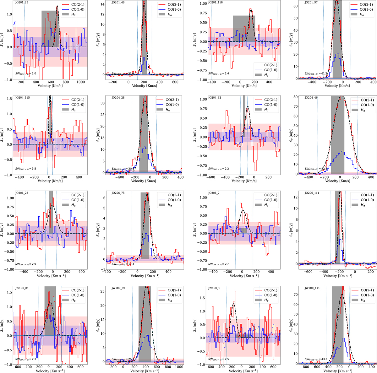Fig. 6. Refer to the following caption and surrounding text.