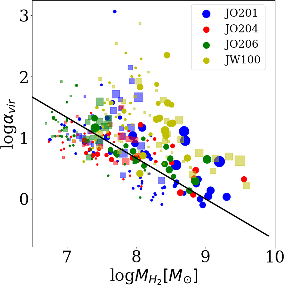Fig. 9. Refer to the following caption and surrounding text.