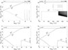 Thumbnail: Fig. A.1. Refer to the following caption and surrounding text.