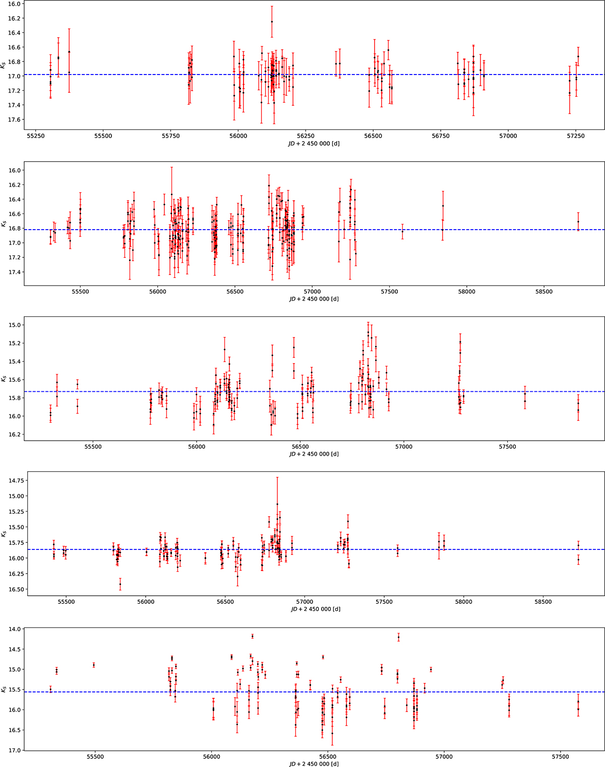 Fig. 7. Refer to the following caption and surrounding text.