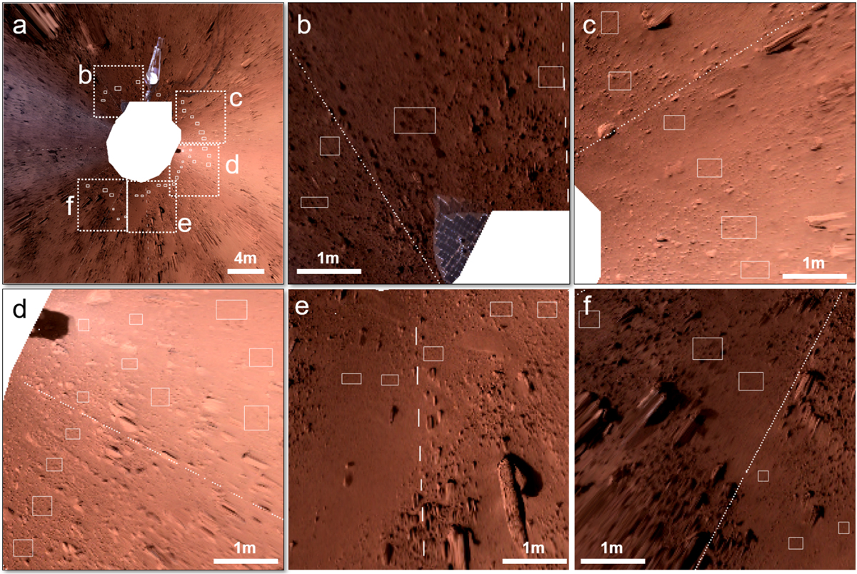 Fig. B.2 Refer to the following caption and surrounding text.