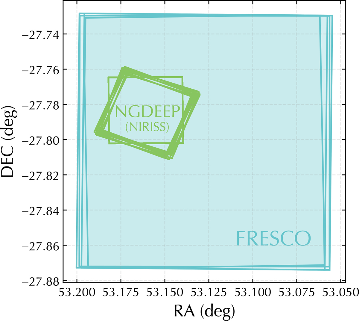 Fig. 1. Refer to the following caption and surrounding text.