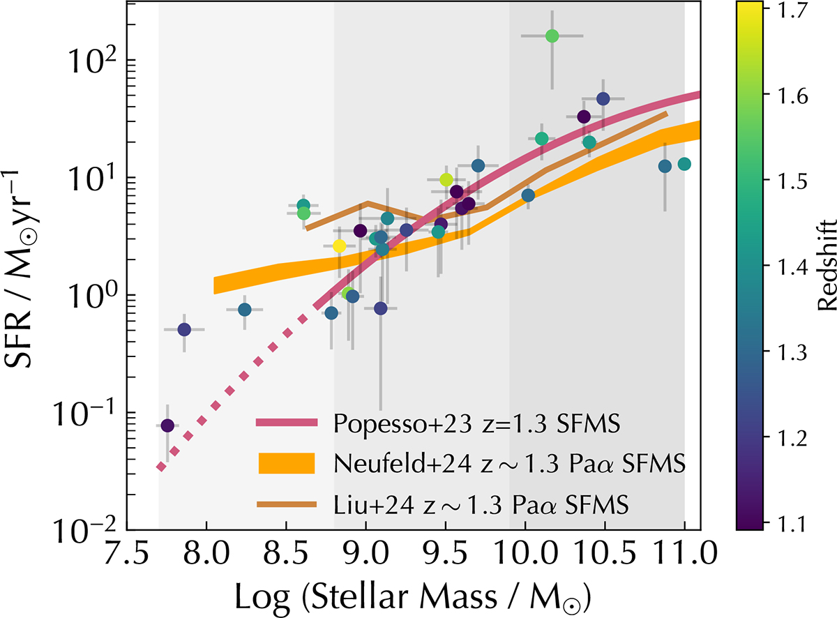 Fig. 2. Refer to the following caption and surrounding text.