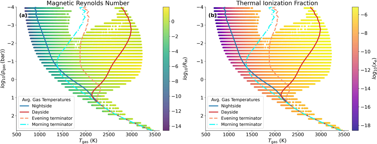 Fig. 1 Refer to the following caption and surrounding text.