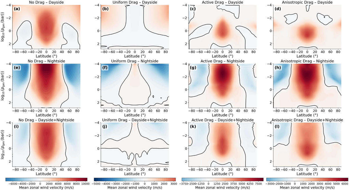 Fig. 5 Refer to the following caption and surrounding text.
