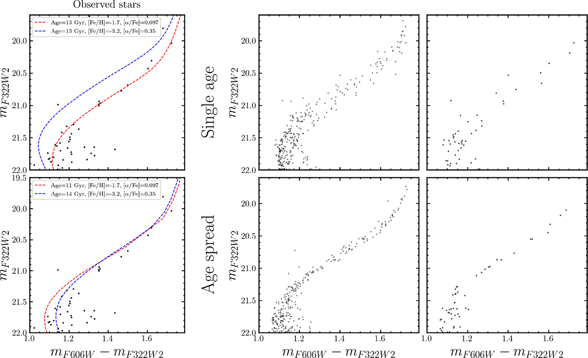 Fig. A.1. Refer to the following caption and surrounding text.