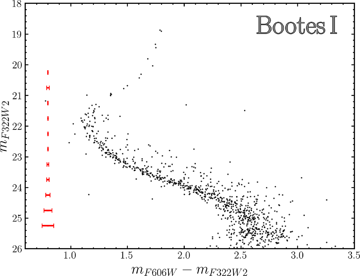 Fig. 2. Refer to the following caption and surrounding text.