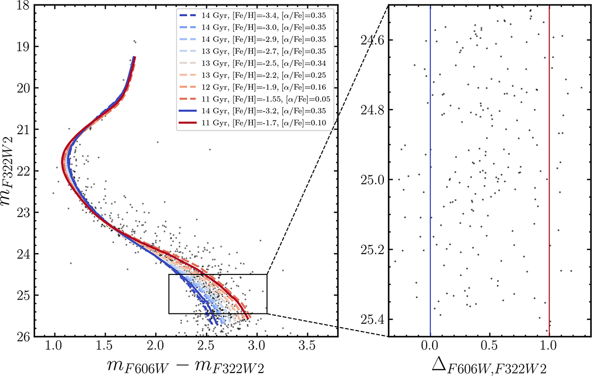 Fig. 3. Refer to the following caption and surrounding text.