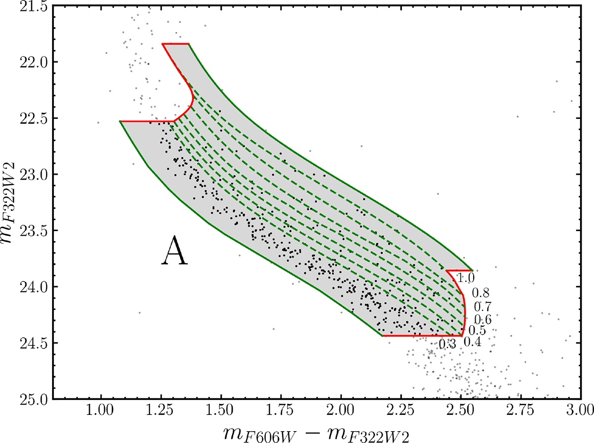 Fig. 6. Refer to the following caption and surrounding text.