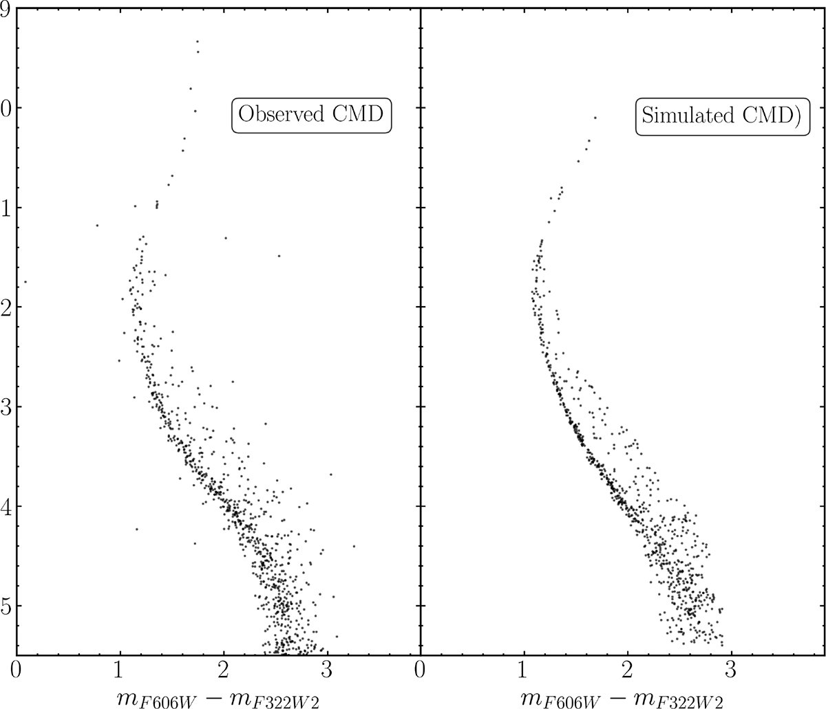Fig. 8. Refer to the following caption and surrounding text.