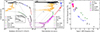 Thumbnail: Fig. 2. Refer to the following caption and surrounding text.