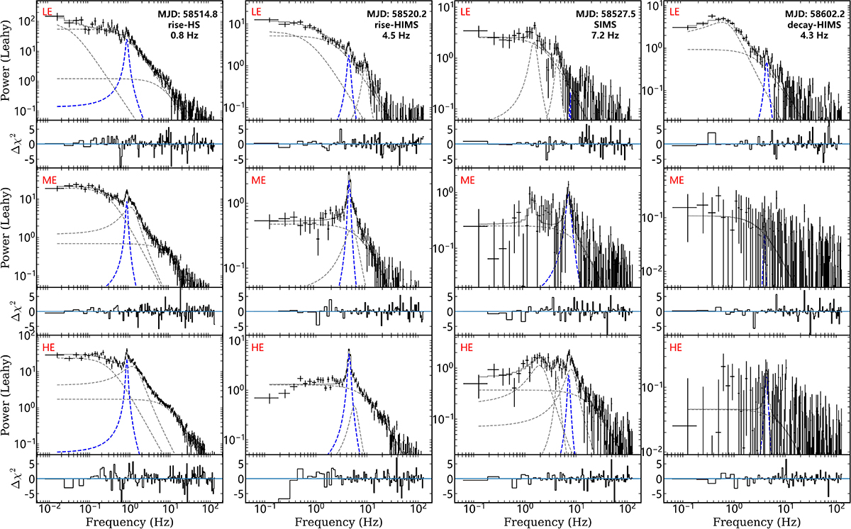 Fig. 3. Refer to the following caption and surrounding text.