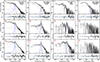 Thumbnail: Fig. 3. Refer to the following caption and surrounding text.