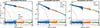 Thumbnail: Fig. 5. Refer to the following caption and surrounding text.