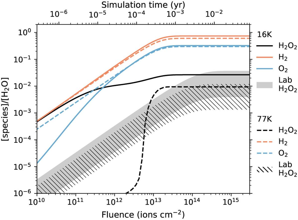 Fig. 1 Refer to the following caption and surrounding text.