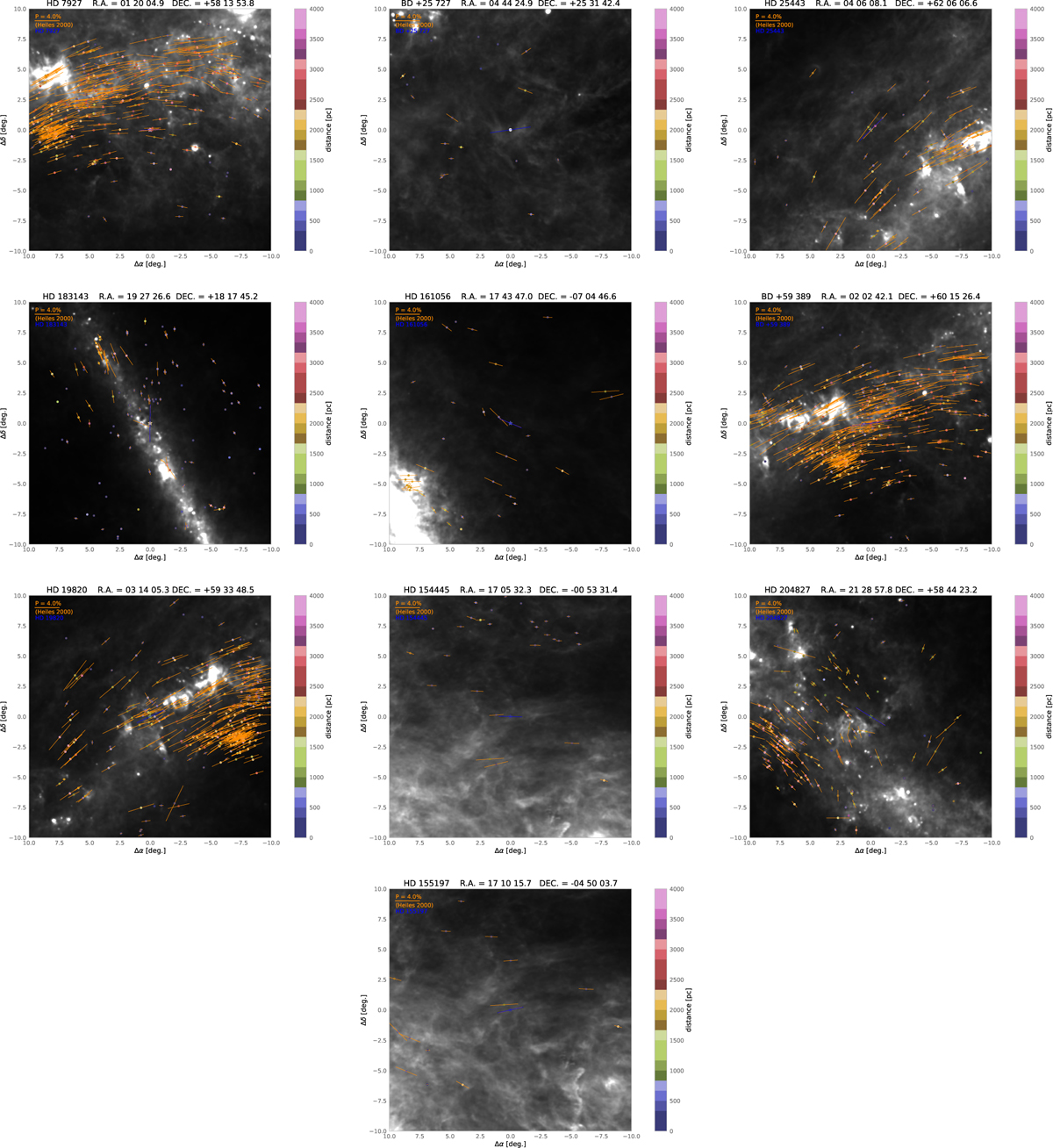 Fig. C.1 Refer to the following caption and surrounding text.