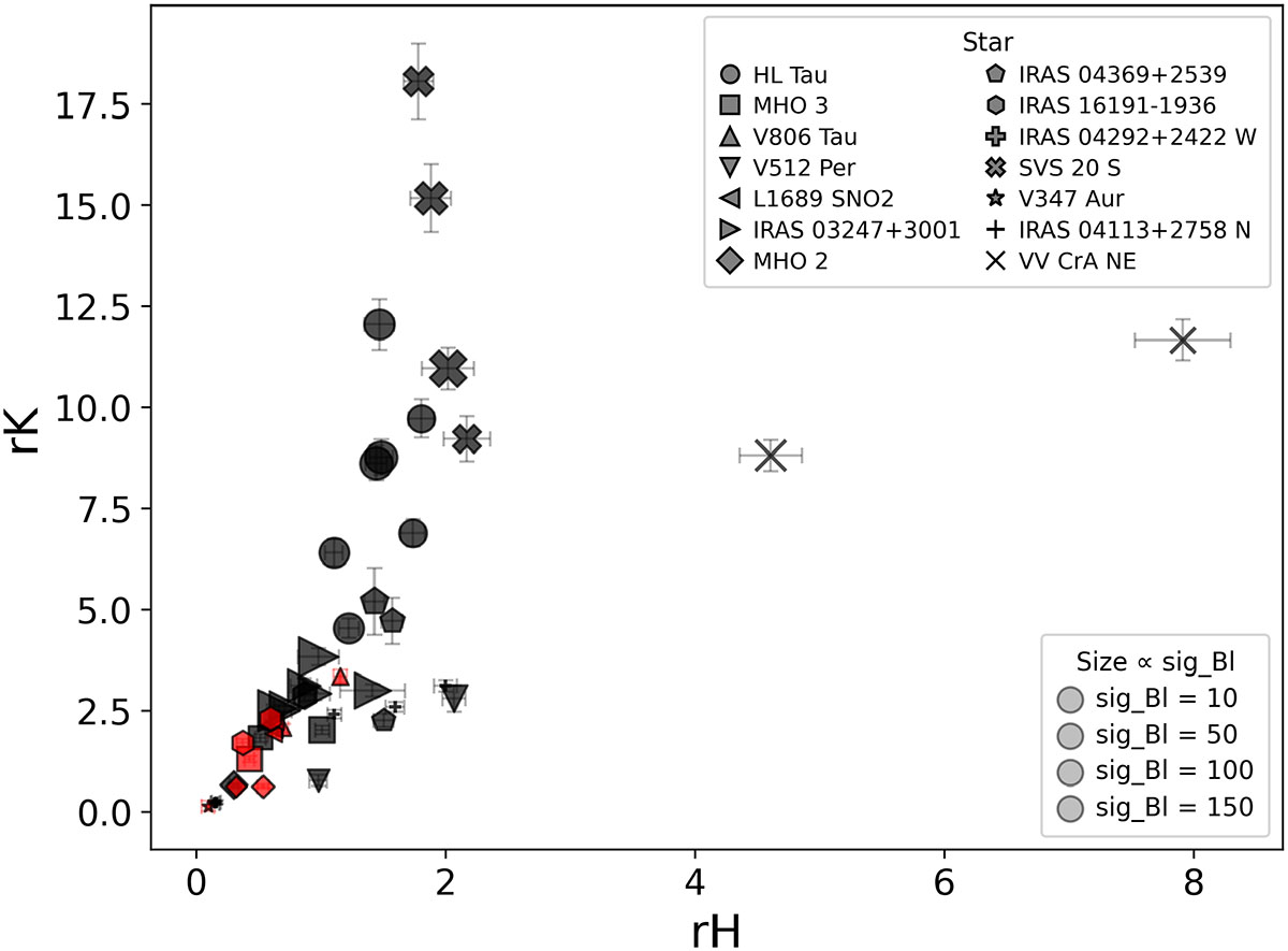 Fig. 4. Refer to the following caption and surrounding text.