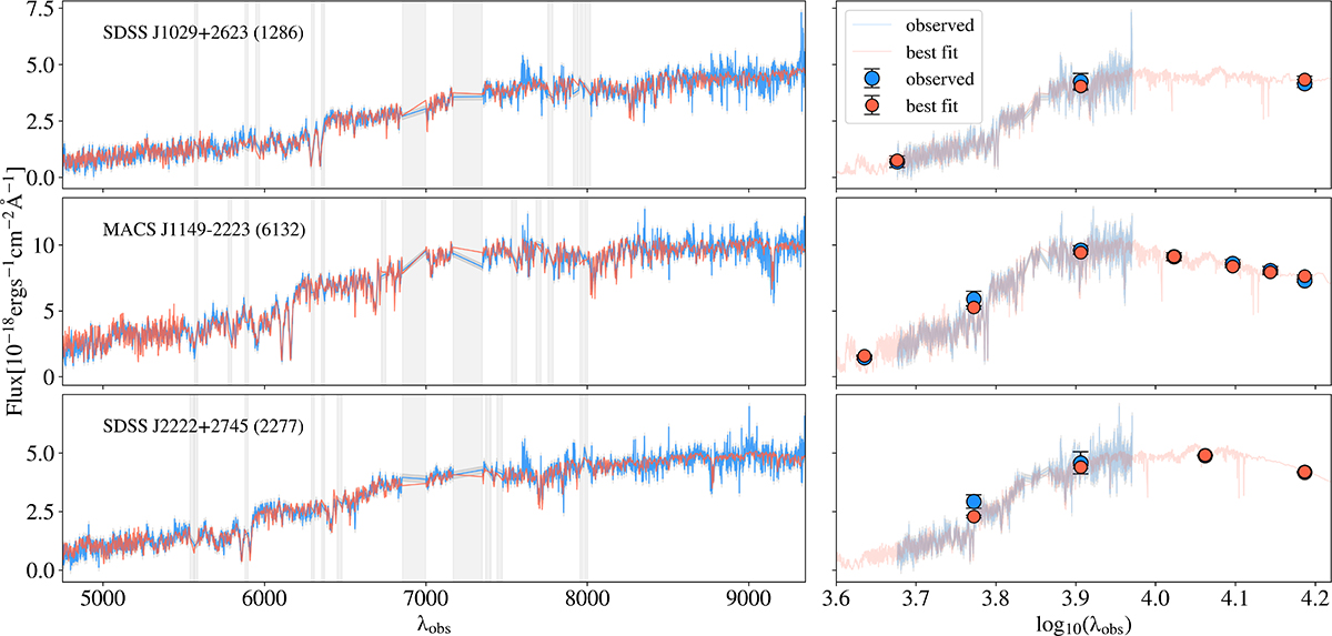 Fig. 1. Refer to the following caption and surrounding text.