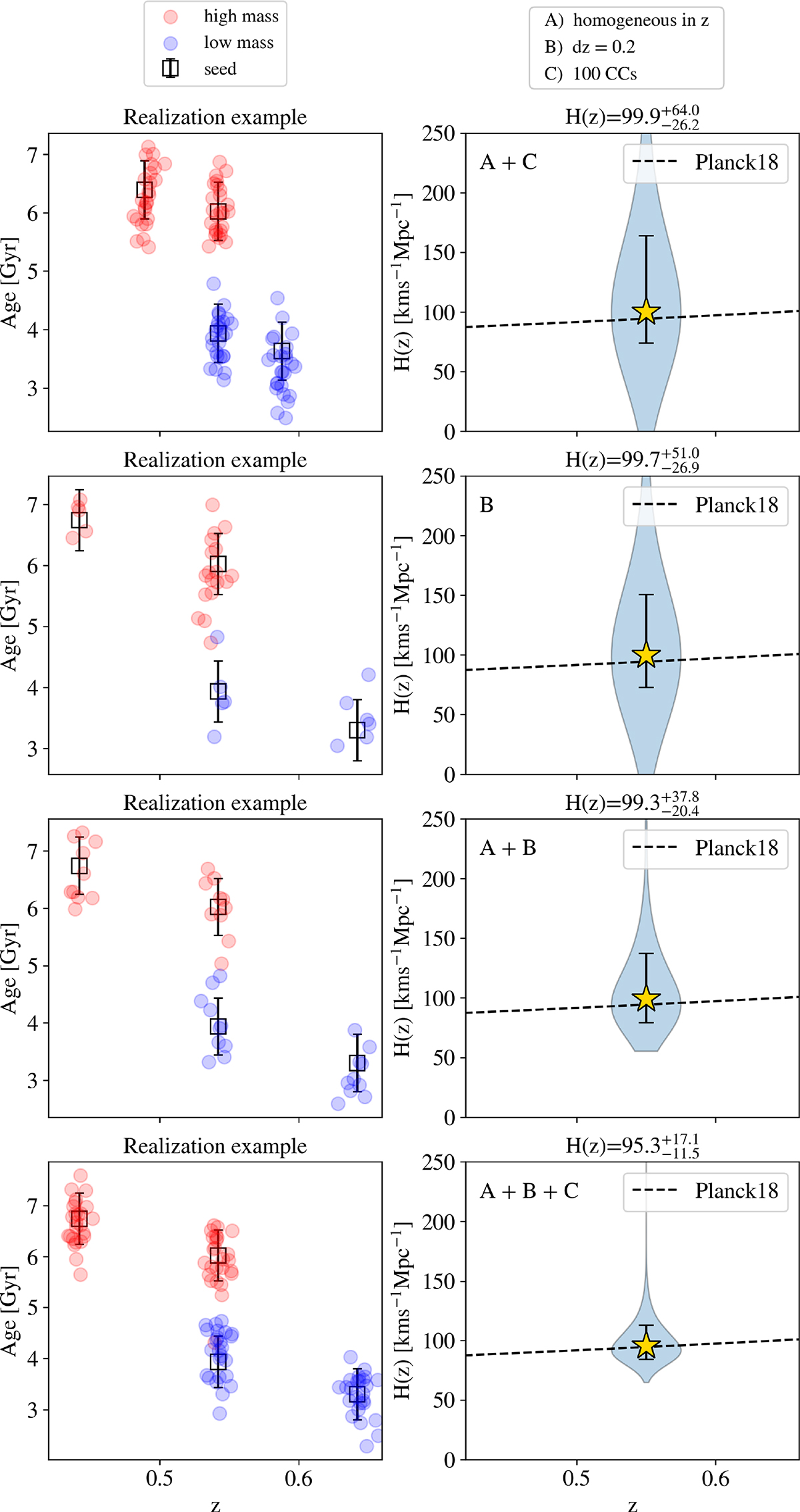 Fig. 4. Refer to the following caption and surrounding text.