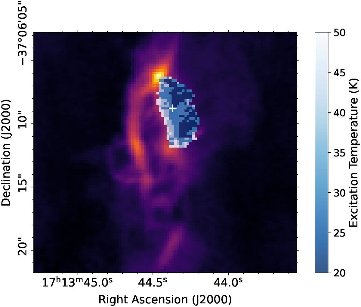 Fig. A.2. Refer to the following caption and surrounding text.