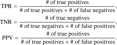 Mathematical equation: \begin{aligned} \text{TPR}=\frac{\text{\# of true positives}}{\text{\# of true positives}+\text{\# of false negatives}},\\ \text{TNR}=\frac{\text{\# of true negatives}}{\text{\# of true negatives}+\text{\# of false positives}},\\ \text{PPV}=\frac{\text{\# of true positives}}{\text{\# of true positives}+\text{\# of false positives}}. \end{aligned}