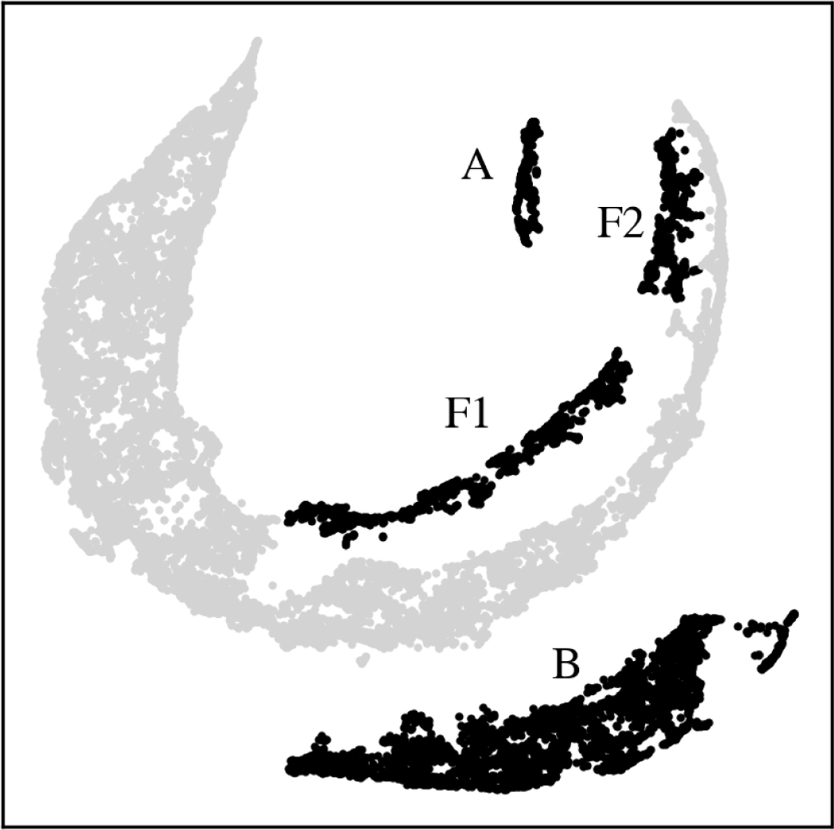 Fig. 1 Refer to the following caption and surrounding text.