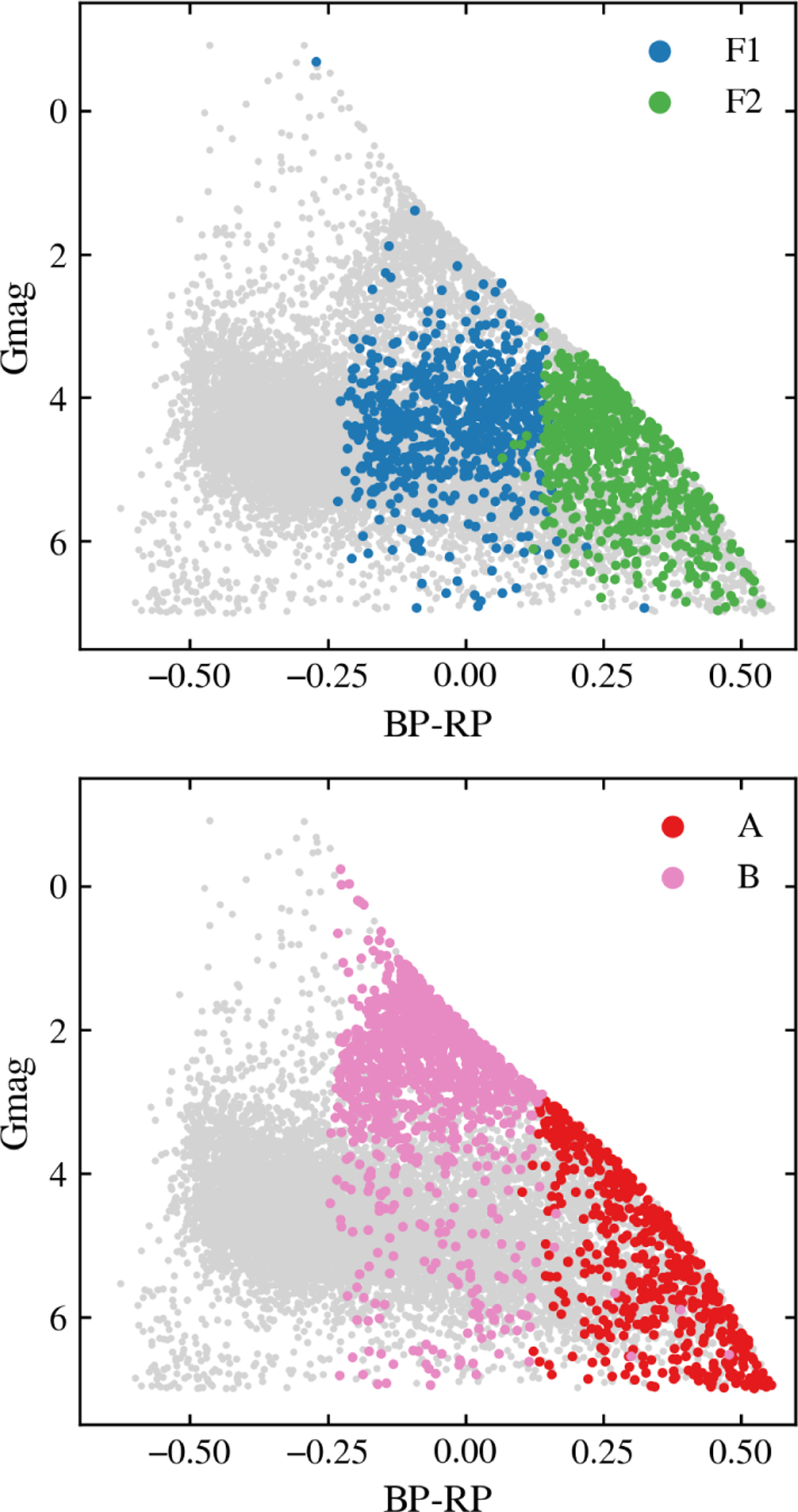 Fig. A.2 Refer to the following caption and surrounding text.