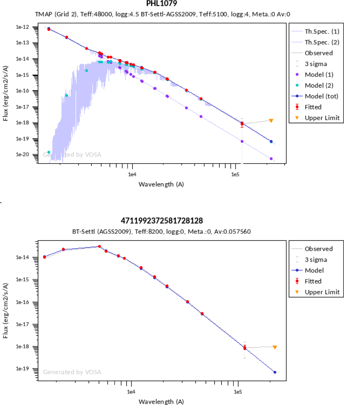 Fig. A.5 Refer to the following caption and surrounding text.