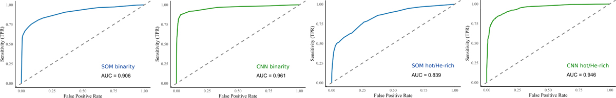 Fig. A.6 Refer to the following caption and surrounding text.