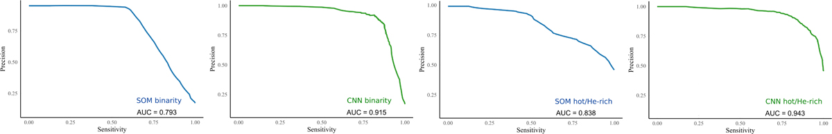 Fig. A.7 Refer to the following caption and surrounding text.