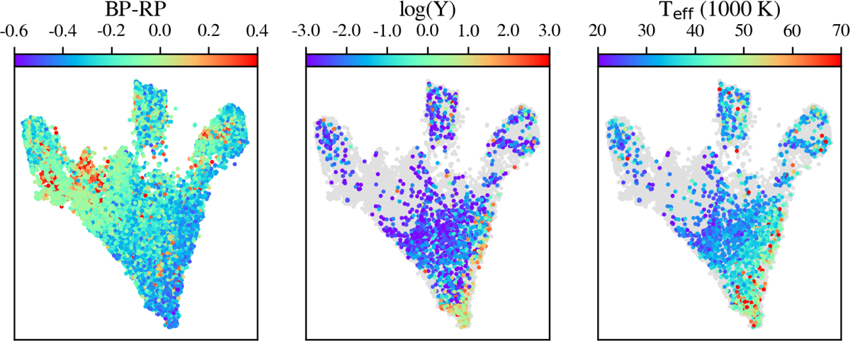 Fig. 6 Refer to the following caption and surrounding text.