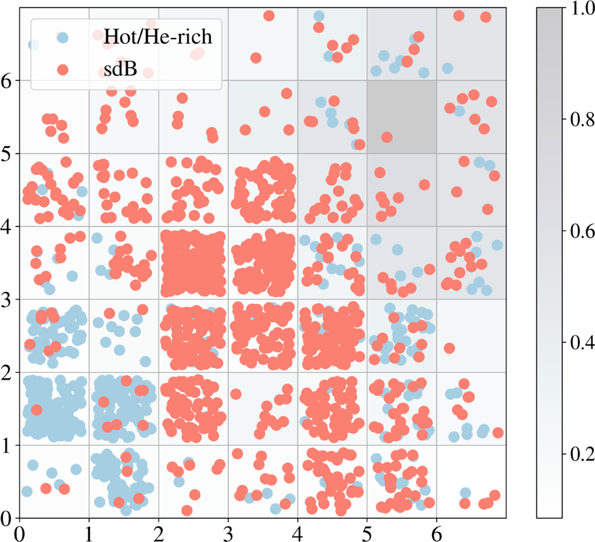 Fig. 8 Refer to the following caption and surrounding text.