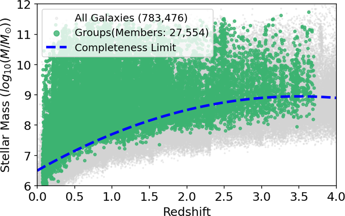 Fig. D.1. Refer to the following caption and surrounding text.