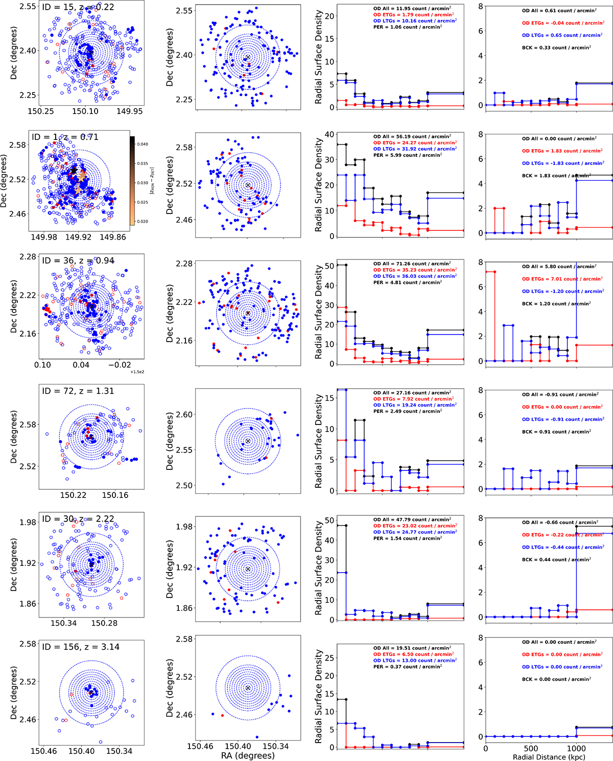 Fig. E.1. Refer to the following caption and surrounding text.