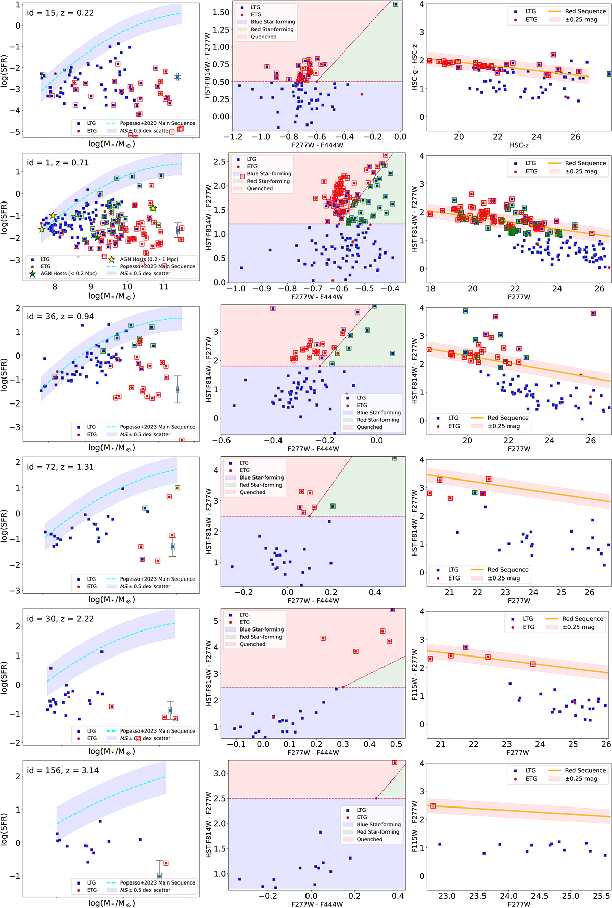Fig. G.1. Refer to the following caption and surrounding text.