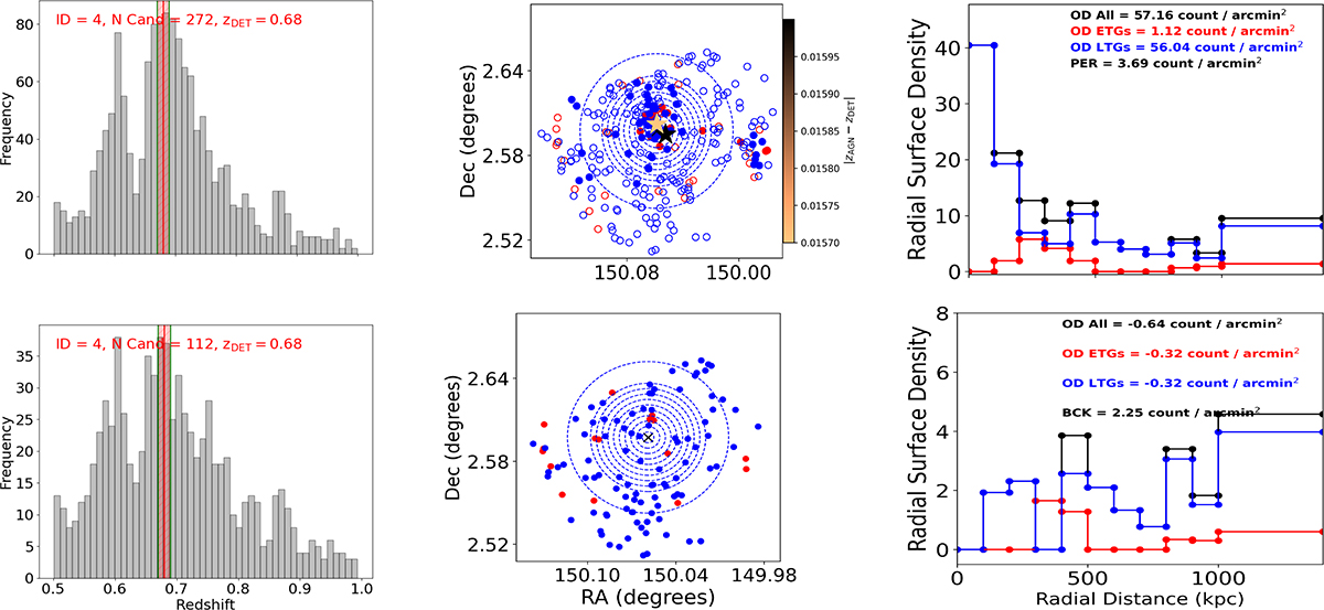 Fig. 2. Refer to the following caption and surrounding text.