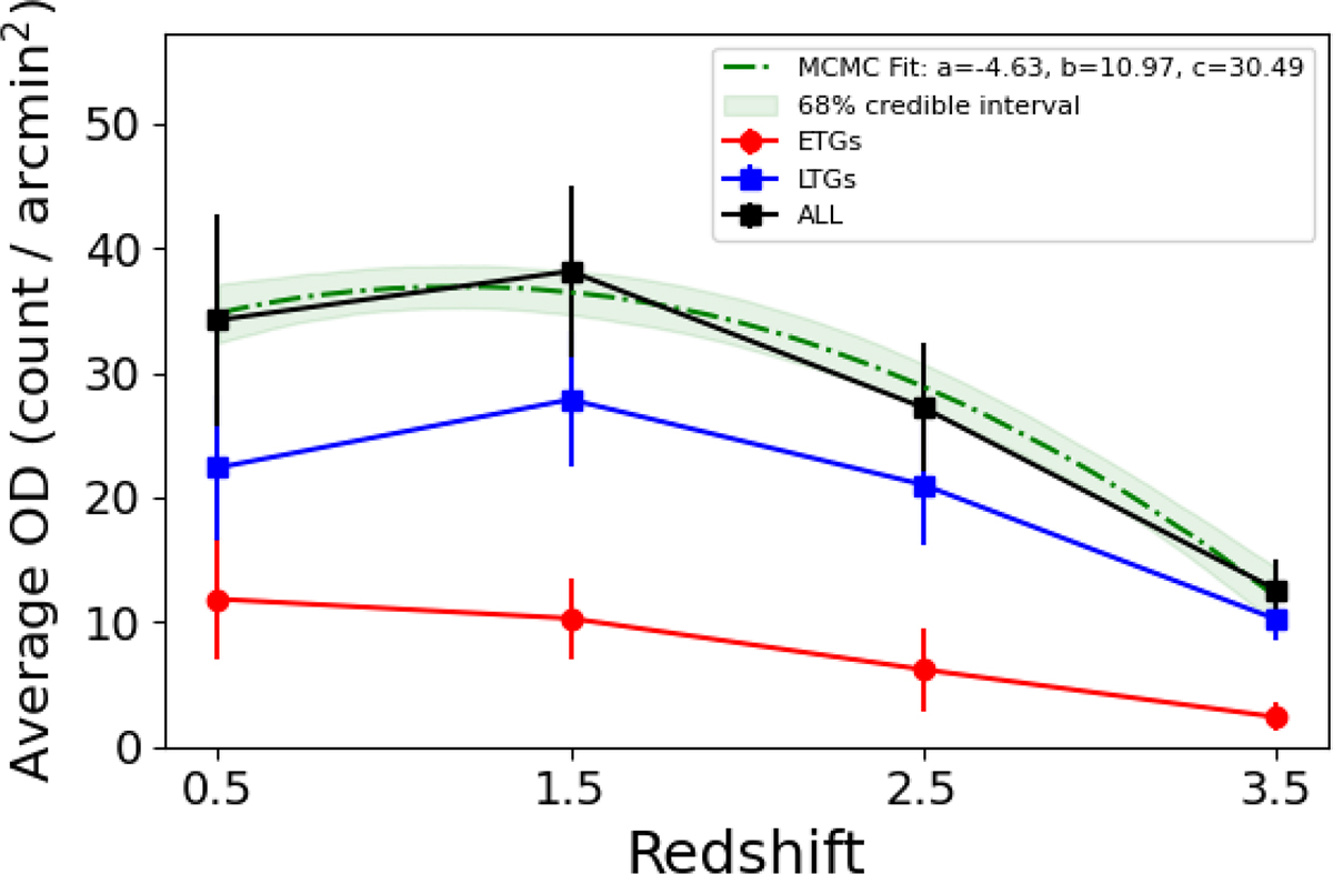 Fig. 4. Refer to the following caption and surrounding text.