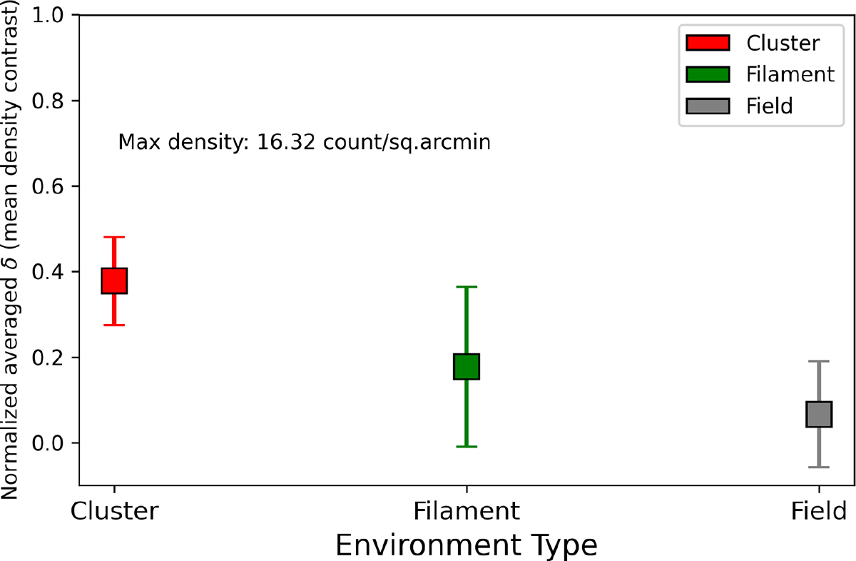 Fig. 6. Refer to the following caption and surrounding text.