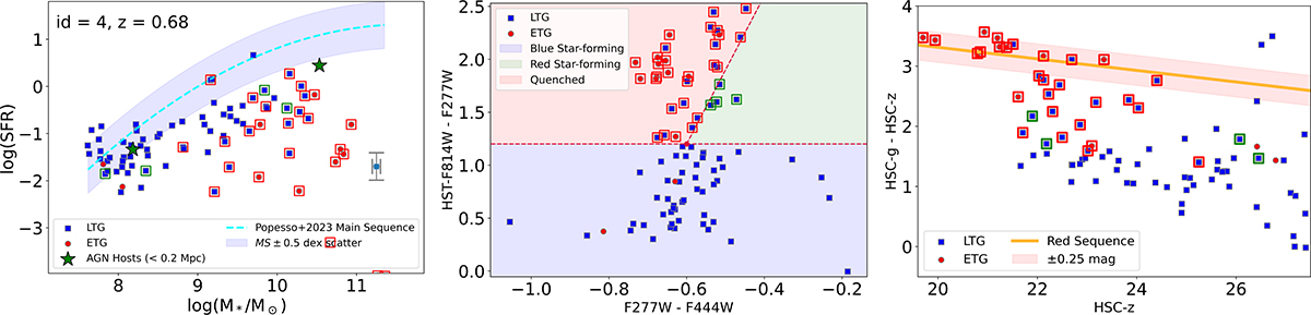 Fig. 7. Refer to the following caption and surrounding text.
