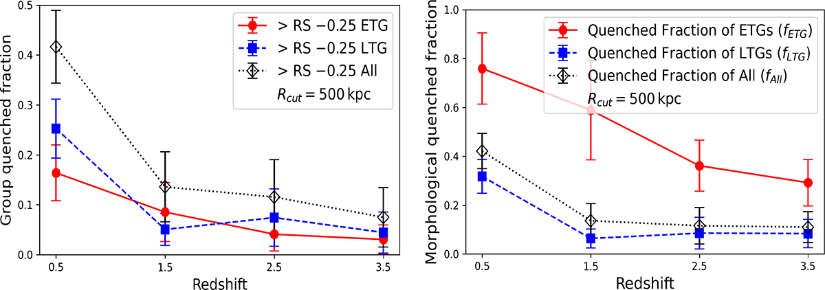 Fig. 8. Refer to the following caption and surrounding text.