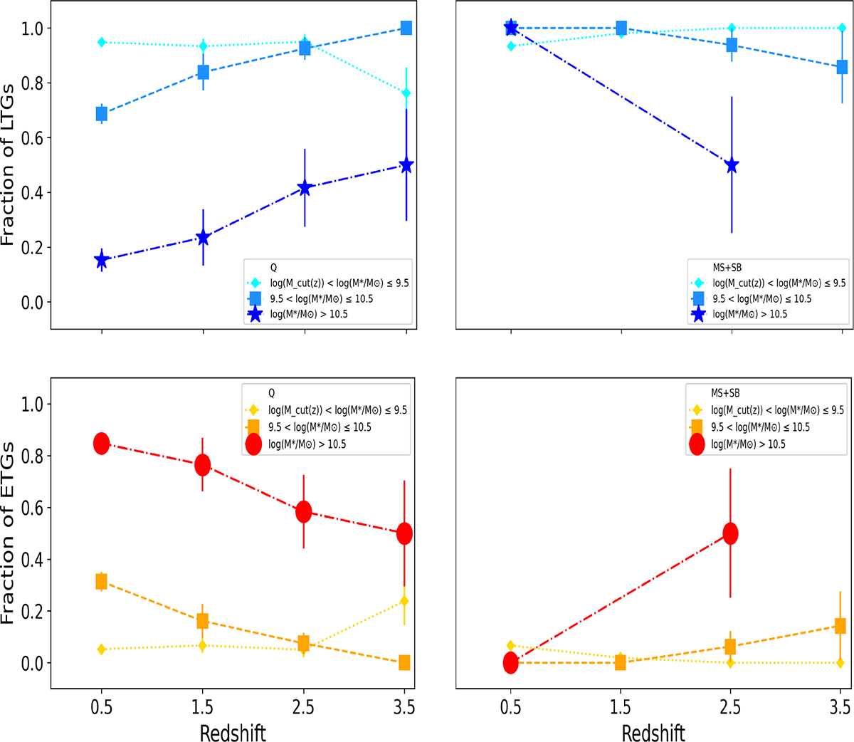 Fig. 9. Refer to the following caption and surrounding text.