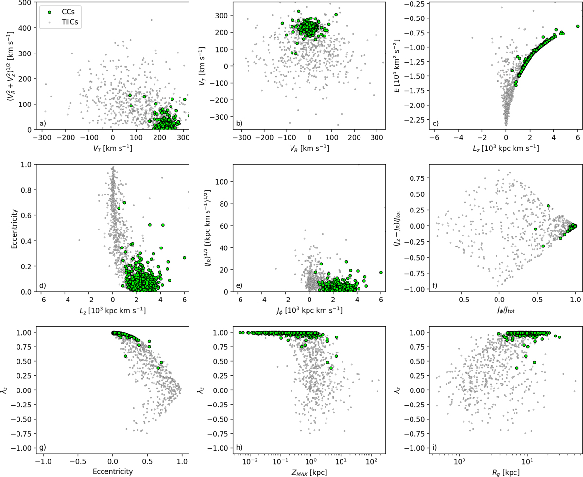 Fig. 19 Refer to the following caption and surrounding text.